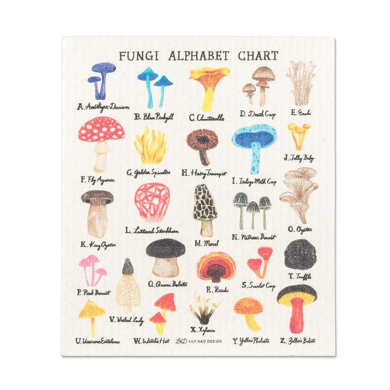 Mushroom Alphabet Dish Cloth